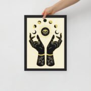 Framed Canvas Wall Art - Stages of the Moon
