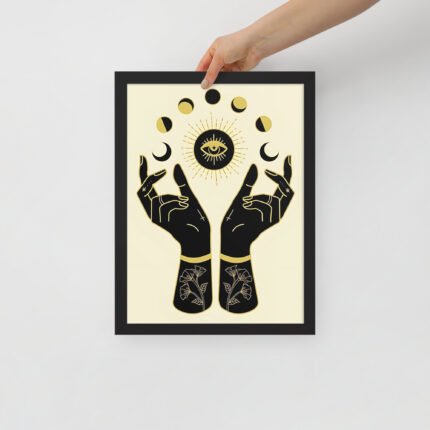 Framed Canvas Wall Art - Stages of the Moon